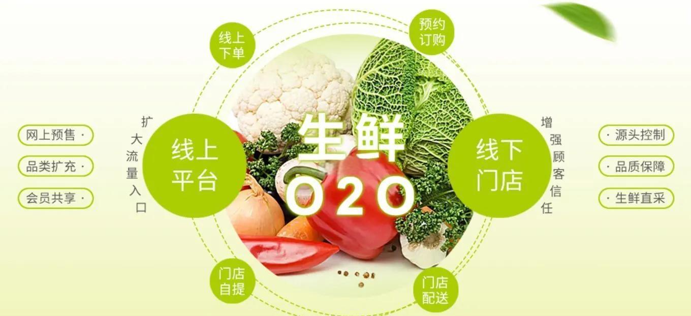 兴煜食品